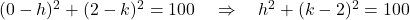  (0-h)^2 + (2-k)^2 = 100 \quad \Rightarrow \quad h^2 + (k-2)^2 = 100 