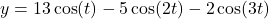  y = 13 \cos(t) - 5 \cos(2t) - 2 \cos(3t) 