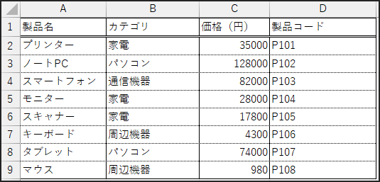 元データの画像