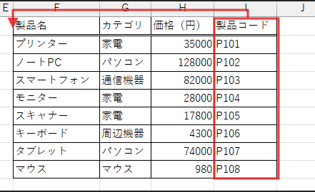 列の並べ替え