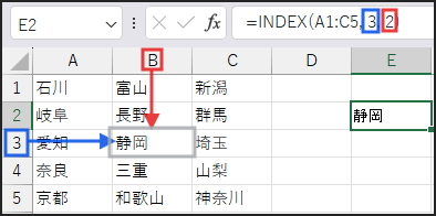 INDEX関数の解説