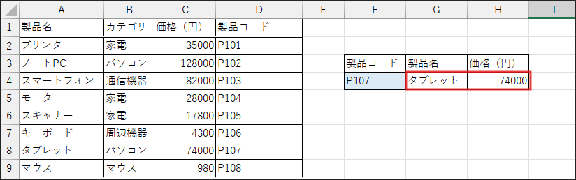 動作確認