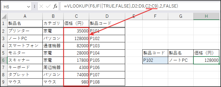 取得列の異なる場合の説明