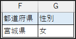 条件入力
