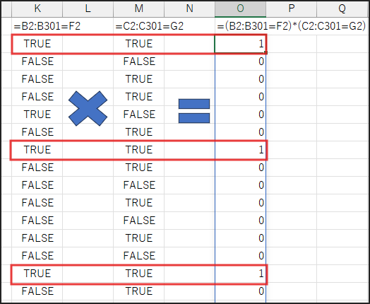 TRUE=1, FALSE=0として扱う説明