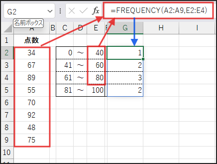 FREQUENCY関数の説明