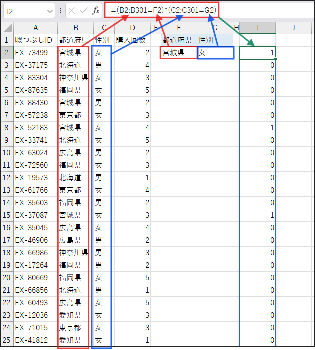 =INDEX(FREQUENCY((B2:B301=F2)*(C2:C301=G2), 0), 2)
の仕組み