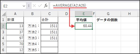 平均値