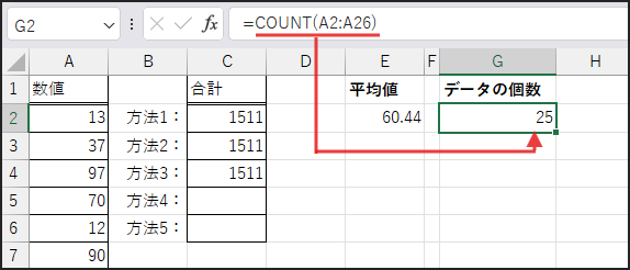 データの個数