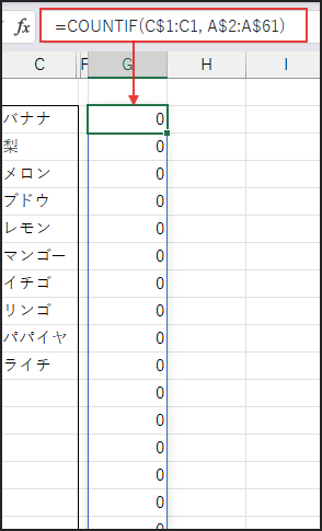 0が並んだ配列