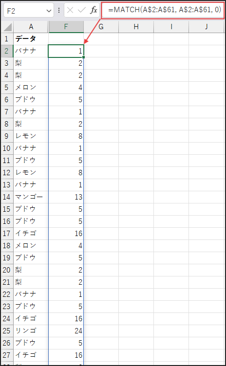 MATCH(A$2:A$61, A$2:A$61, 0) の部分