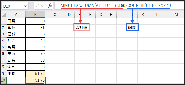分子で計算した合計値を、分母で計算した個数で割り、平均値を求める