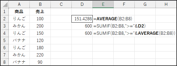 =SUMIF(売上範囲, ">="&AVERAGE(売上範囲))の説明
