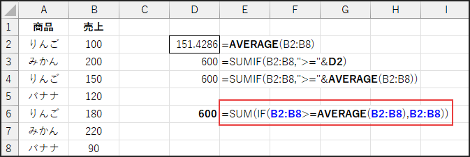 =SUM(IF(売上範囲 >= AVERAGE(売上範囲), 売上範囲))の説明
