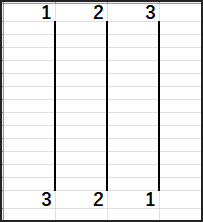 1から3のあみだくじの説明