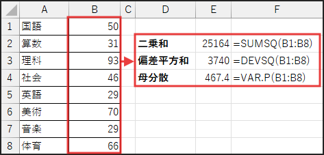 二乗和・偏差平方和・母分散の数値
