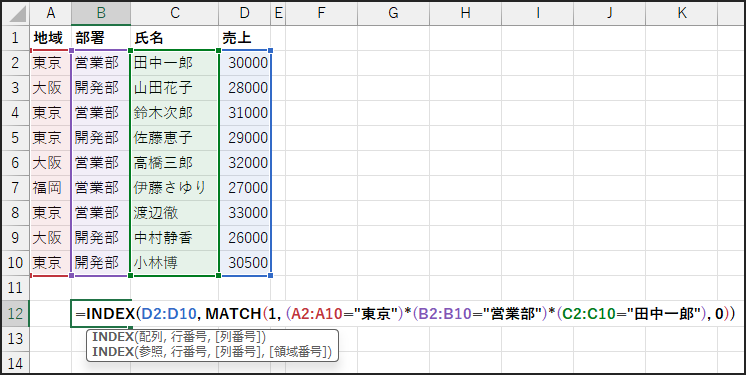 =INDEX(D2:D10, MATCH(1, (A2:A10="東京")*(B2:B10="営業部")*(C2:C10="田中一郎"), 0))