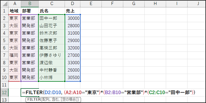 数式
=FILTER(D2:D10, (A2:A10="東京")*(B2:B10="営業部")*(C2:C10="田中一郎"))