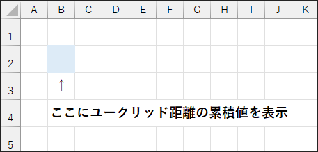 B2セルに小数点以下2桁で表示