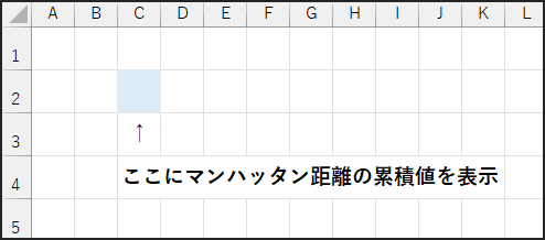「これまでのマンハッタン距離の合計(m_c)」を、
Sheet1のC2セルに表示