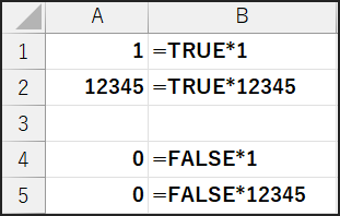 TRUE FALSEの説明