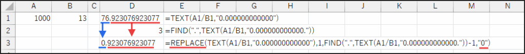 REPLACE 関数で整数部分を "0" に置き換えて "0.xxxx" という文字列を作る