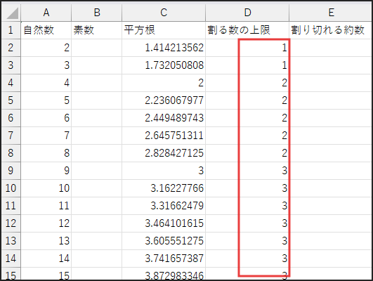 コピーの様子