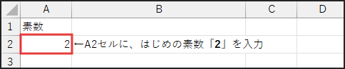 A2 セルに 最初の素数である 2 を入力