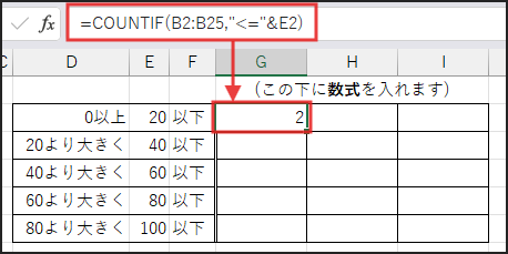 数式
=COUNTIF(B2:B25,"<="&E2)
