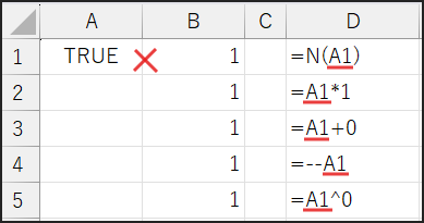 TRUE/FALSEに数値演算をすると1/0になる