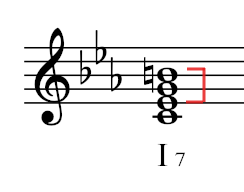 Ⅰ7の和音