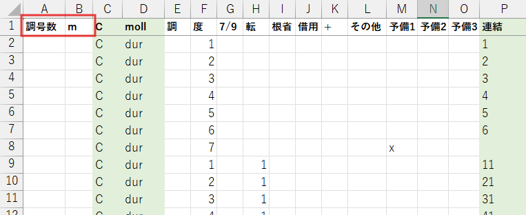 A列とB列に入力する