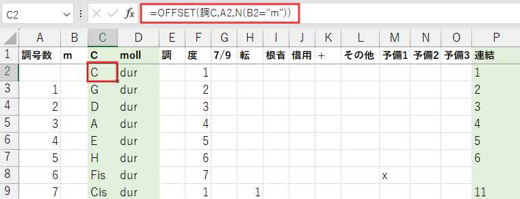 =OFFSET(調C, A2, N(B2="m"))
数式
