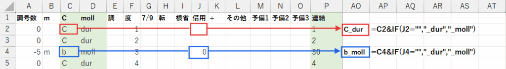 ドイツ式キー名を表示させるロジック