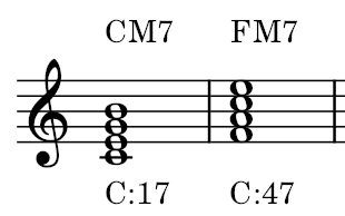 CM7 や FM7の楽譜