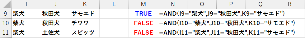 AND関数の説明