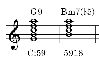 根音省略の楽譜