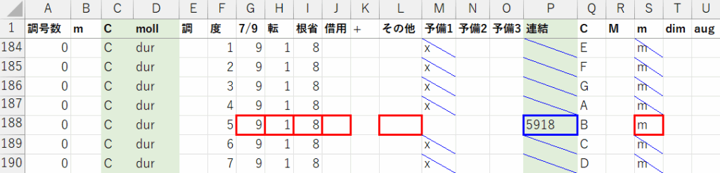 Excelでの説明画像