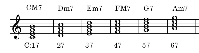 7th和音一覧