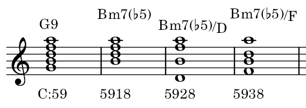 59 5918 5928 5938の楽譜