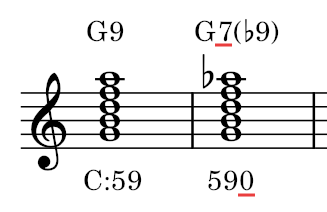 G7(♭9)の楽譜