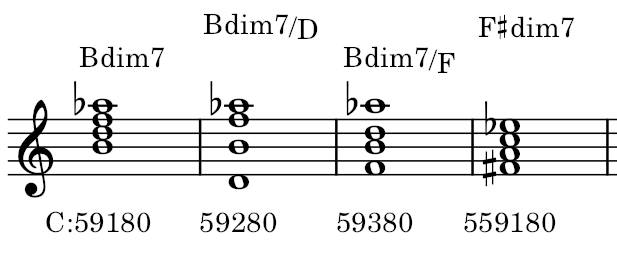 59180 59280 59380と559180の楽譜