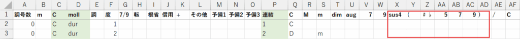 今回の扱う範囲
