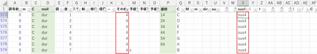 Excelでの挙動