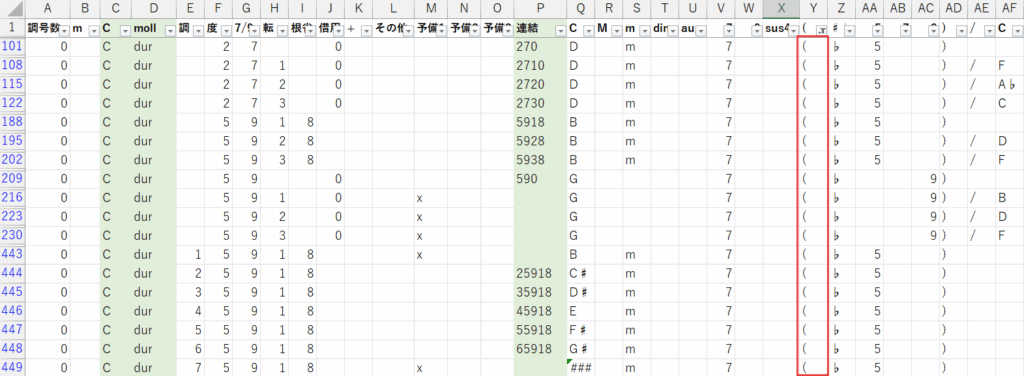 Excelでの一覧