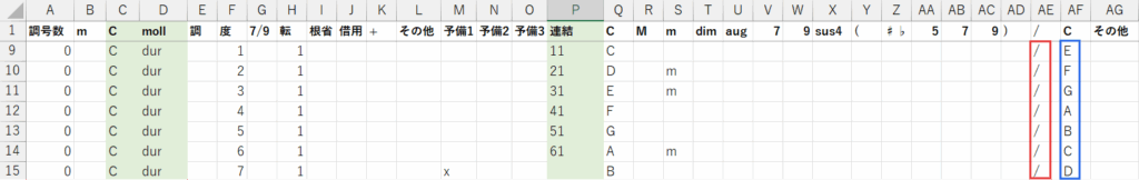 Excel画面の説明