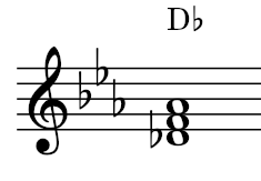 ナポリの6の和音