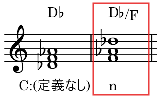 c mollのII度(D)を半音下げたD♭を根音とする長三和音の第一転回形、つまりD♭/F