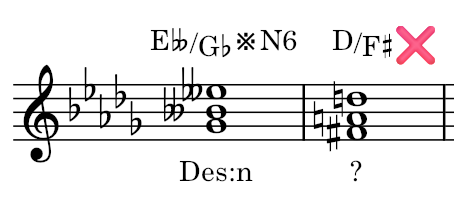 D/F#は厳禁