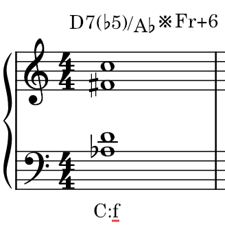 フランスの増6和音